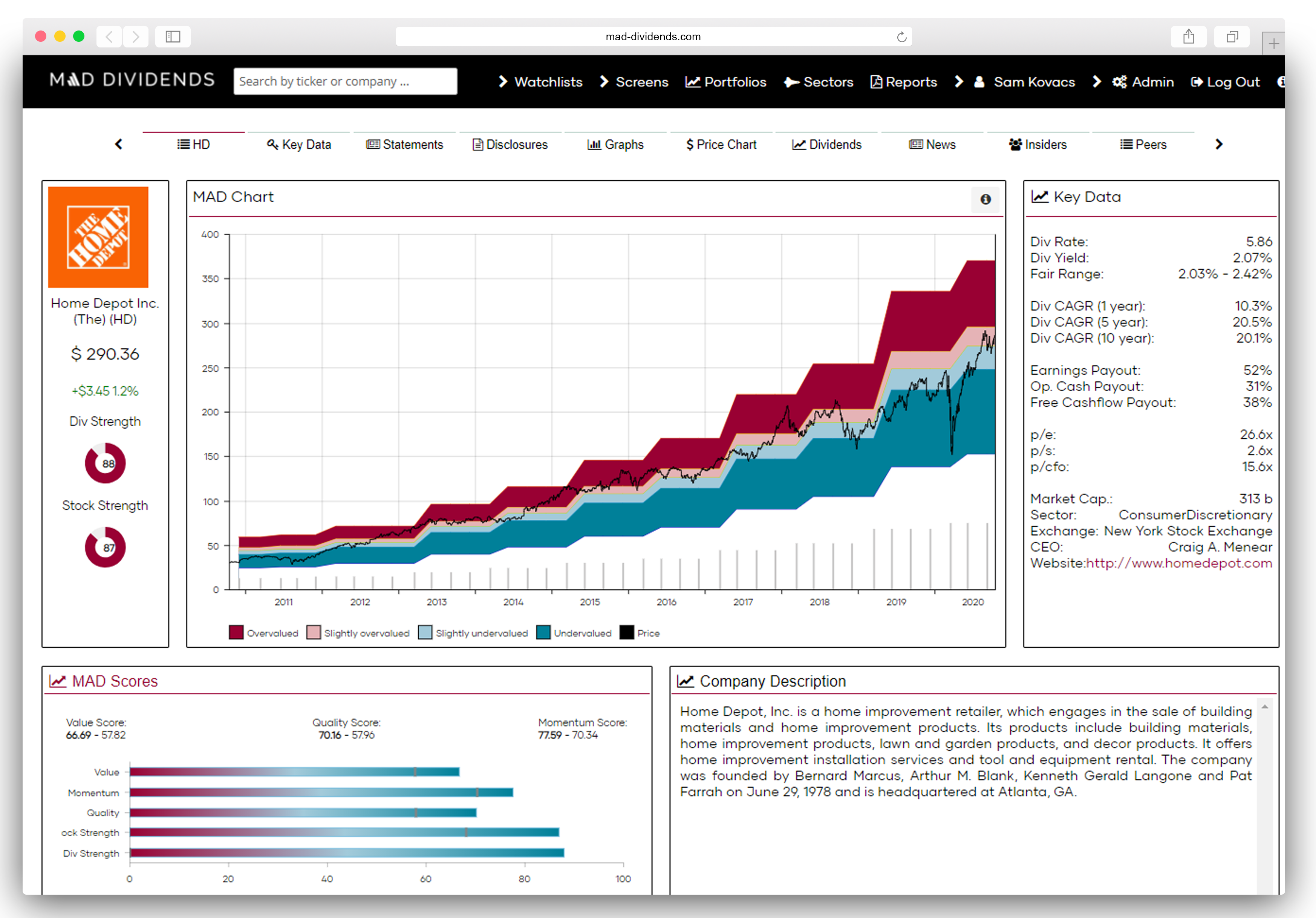 The Best Free Dividend Portfolio Tracker